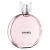 Chanel Chance Eau Tendre
