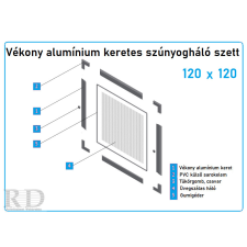  120x120-as vékony alumínium keretes szett szúnyogháló
