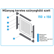  150*150-es műanyag keretes szúnyogháló szett szúnyogháló