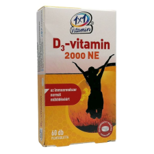 1x1 Vitaday D3-vitamin 2000NE filmtabletta 60db vitamin és táplálékkiegészítő
