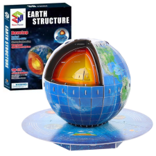3D Föld bolygó oktatási puzzle puzzle, kirakós