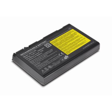  40Y8313 Akkumulátor 4400 mAh lenovo notebook akkumulátor