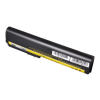  632015-542 Akkumulátor 4400 mAh