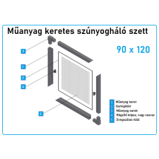  90*120-as műanyag keretes szúnyogháló szett szúnyogháló