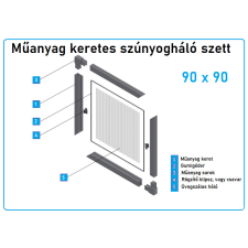  90*90-es műanyag keretes szúnyogháló szett szúnyogháló