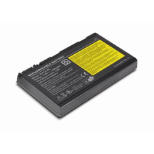  92P1180 Akkumulátor 4400 mAh lenovo notebook akkumulátor