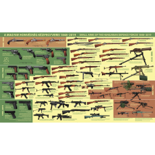  A Magyar Honvédség kézifegyverei poszter fóliázott 1848–2019 poszter 104,4 x 61,3 cm grafika, keretezett kép