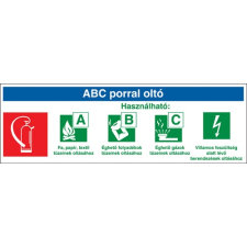  ABC porral oltó tűzoltó készülék, után világítós tűzvédelmi öntapadós tábla (ABC porral oltó) információs címke