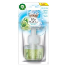 Air Wick Automata légfrissítő utántöltő AIR WICK Frissen mosott ruha 19ml tisztító- és takarítószer, higiénia