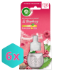  Air Wick elektromos illatosító utántöltő 19ml Sparkling Rosé &amp; Raspberry KARTON - 6 db