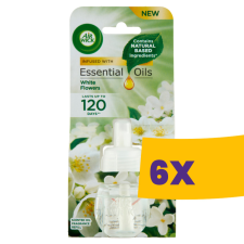 Air Wick Elektromos utántöltő Fehér virágok 19ml (Karton - 6 db) tisztító- és takarítószer, higiénia