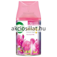 Air Wick Freshmatic Utántöltő Pink Sweet Pea 250ml illatosító, légfrissítő