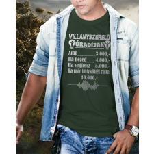 Ajándék villanyszerelőknek - Póló villanyszerelőknek női póló