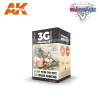 AK-interactive AK Interactive WARGAME COLOR SET- BASIC SKIN COLORS festék szett AK1075