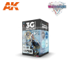 AK-interactive AK Interactive WARGAME COLOR SET- BLUE ARMOR festék szett AK1063
