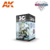 AK-interactive AK Interactive WARGAME COLOR SET- FROZEN FLESH festék szett AK1066