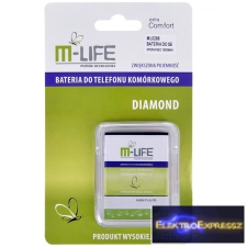 Akkumulátor SAMSUNG AVILA 1450mAh mobiltelefon akkumulátor