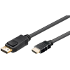 Akyga AK-AV-05 DisplayPort  --> HDMI 1.8m kábel (AK-AV-05)