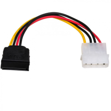 Akyga AK-CA-17 Molex/SATA cables and adapter (AK-CA-17) kábel és adapter