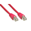 Alcasa Cat. 6 S/FTP, 0.25m hálózati kábel Vörös 0,25 M Cat6 S/FTP (S-STP)