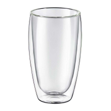 Ambition Mia thermo pohárszett 450 ml 2 darab üdítős pohár