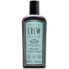 American Crew Fiber Pre-Styling Cleanser 250 ml (738678004173)