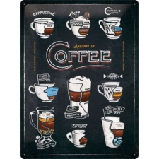 Anatomy Of Coffee Fémtábla dekoráció