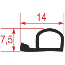 Angelo Po SÜTŐAJTÓ TÖMÍTÉS beépíthető gépek kiegészítői