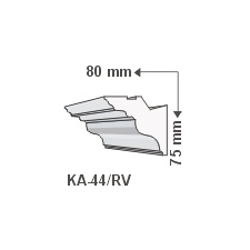 Anro KA-44/RV Rejtett világítás - oldalfal tapéta, díszléc és más dekoráció