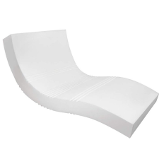 ÁPOLÁSI-FLEX ágymatrac PREMIUM (osztott) 90x200x10cm gyógyászati segédeszköz
