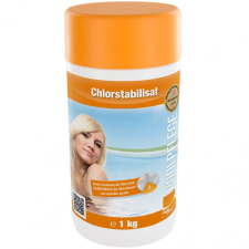  AquaFix Chlorestabilisat, 1 kg, klór stabilizáló és tisztítószer medence kiegészítő