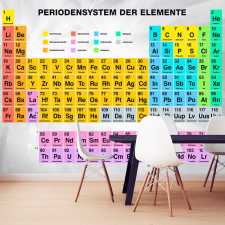 Artgeist Fotótapéta - Periodensystem der Elemente 100x70 tapéta, díszléc és más dekoráció