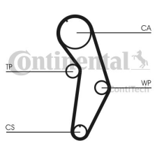 Audi A3 8P1-8PA vezérlés szett (1.6i) - Continental (CT908K1) autóalkatrész