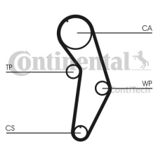  Audi A3 8P1-8PA vezérlés szett (1.6i) - Continental (CT908K1) autóalkatrész