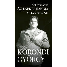  Az énekes rangja a hangszíne - Korondi György művészet