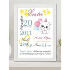  Baba emlékőrző falikép nagy - Ajándék babaszületésre rózsaszín grafika, keretezett kép