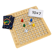 Baking &amp; Pet Kft Oktatási Szorzótábla Játék – Kártyákkal, Kockákkal és Gyalogokkal társasjáték