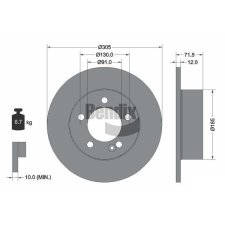 BENDIX Braking féktárcsa BENDIX Braking BDS1368 féktárcsa