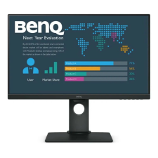 BenQ BL2790T monitor