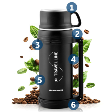 Berdsen Vákuum termosz 1500 ml bd-781 fekete termosz