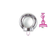 Beta 8242F M12 emelő fülescsavar, rozsdamentes acél A4 külső, KOVÁCSOLT barkácsolás, csiszolás, rögzítés