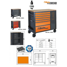 Beta RSC24L-CAB/O-7 FIÓKOS SZERSZÁMKOCSI SZERSZÁMSZEKRÉNNYEL (024004471) szerszám kiegészítő