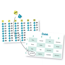  Big Potato - Kaméleon társasjáték