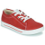 Birkenstock Rövid szárú edzőcipők ARRAN KIDS Piros 29
