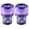 BMK Trading BMK Dyson V11/ V15 kompatibilis HEPA szűrő, 2 db