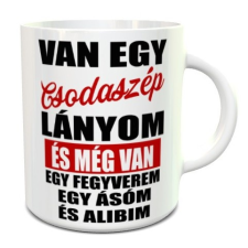  Bögre apáknak - Ajándék lányos apukáknak bögrék, csészék