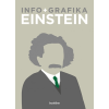 Bookline Könyvek Brian Clegg: Einstein - Info+grafika