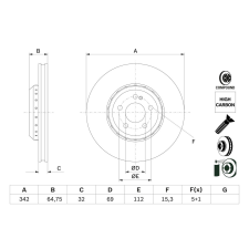 Bosch féktárcsa BOSCH 0 986 479 G35 féktárcsa