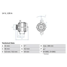Bosch generátor 0 986 083 250 autóalkatrész