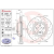 BREMBO féktárcsa 09.C665.1X